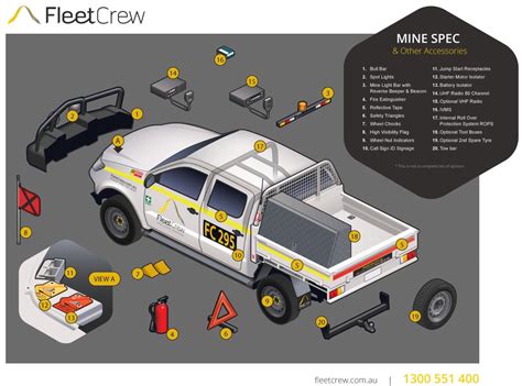 mine spec vehicle requirements